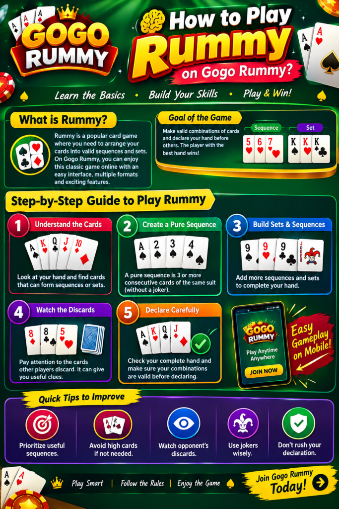 Gogo Rummy